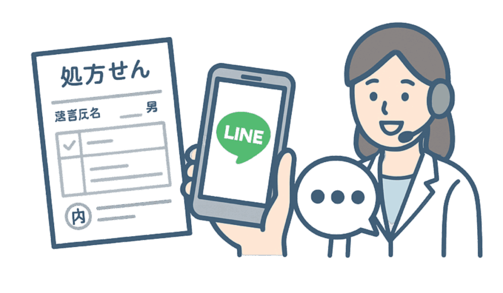 LINEを使った処方せん送信や服薬フォロー、オンライン服薬指導の流れを説明する図