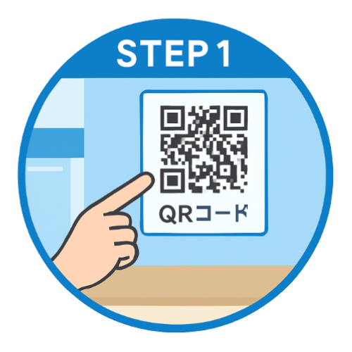 サービス利用の流れ1