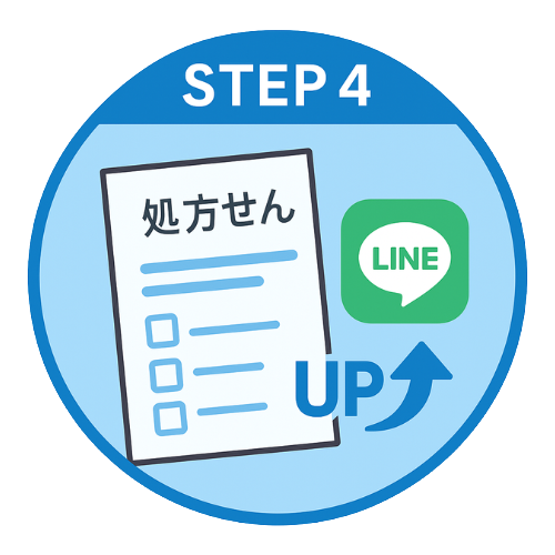 サービス利用の流れ4