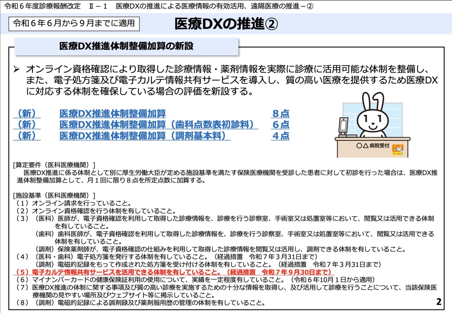 医療DX加算の推進(202406-202409)