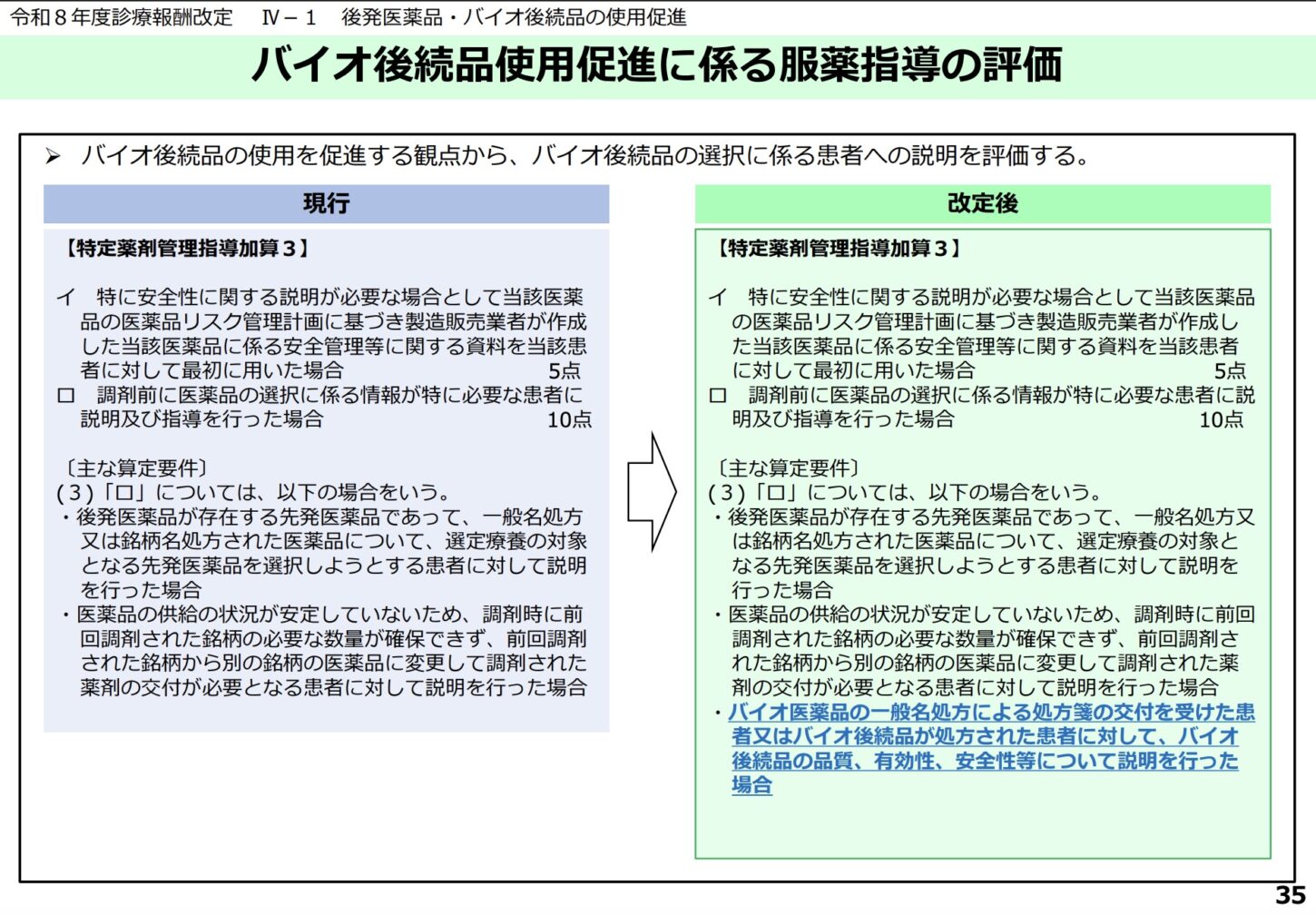 令和8年度調剤報酬改定 バイオ後続品使用促進に係る服薬指導の評価