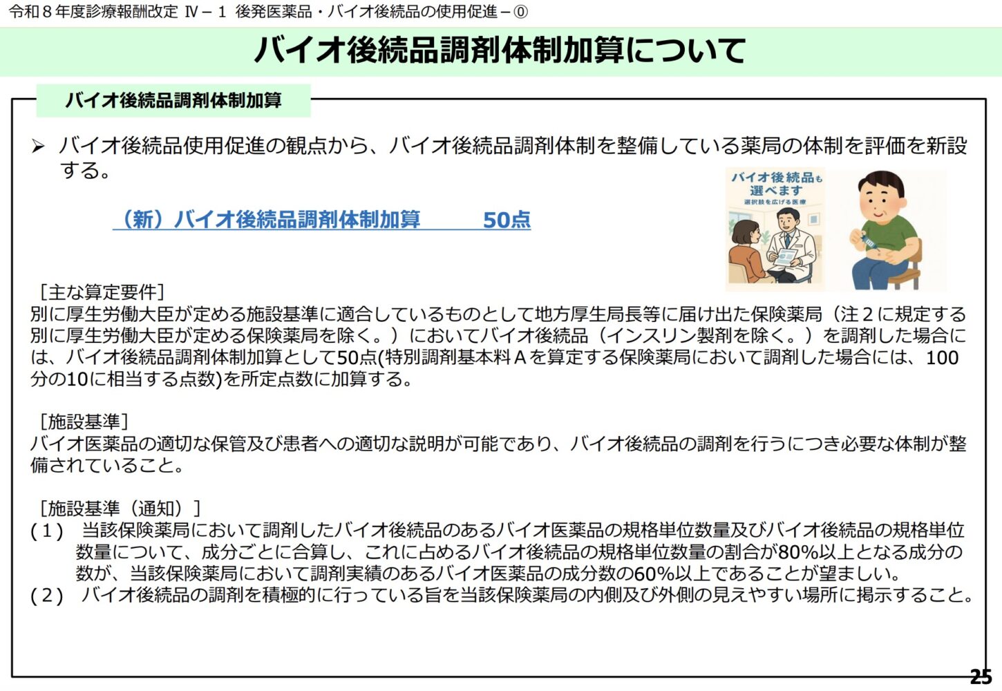 令和8年度調剤報酬改定 バイオ後続品調剤体制加算